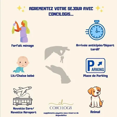 Βίλα La Setoise
